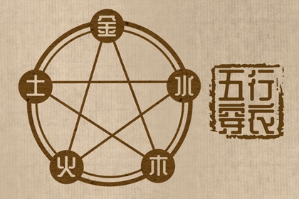 2025老黄历查询_2025年黄历吉日查询_老黄历每日宜忌查询